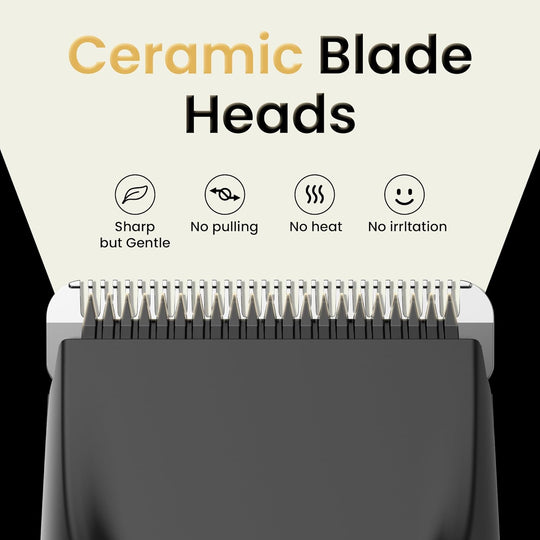 SmoothShave Grooming Kit for Men