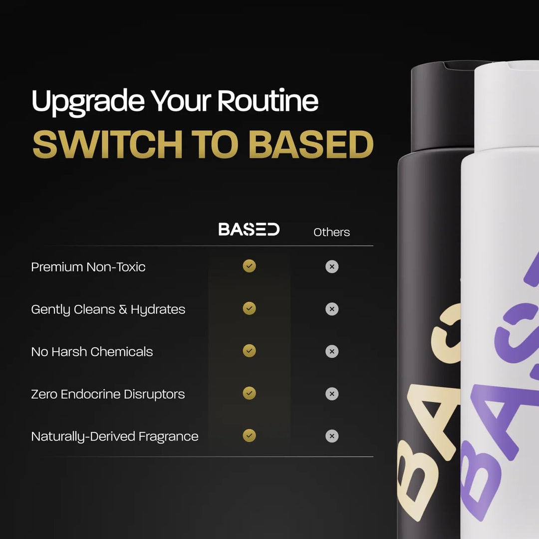 Revitalizing Shower Bundle