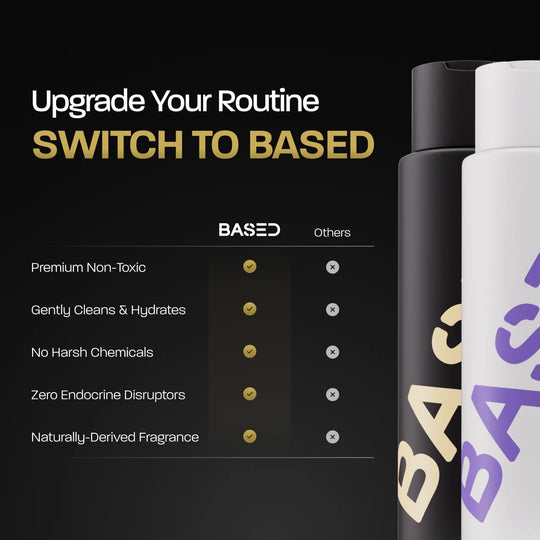 Revitalizing Shower Bundle