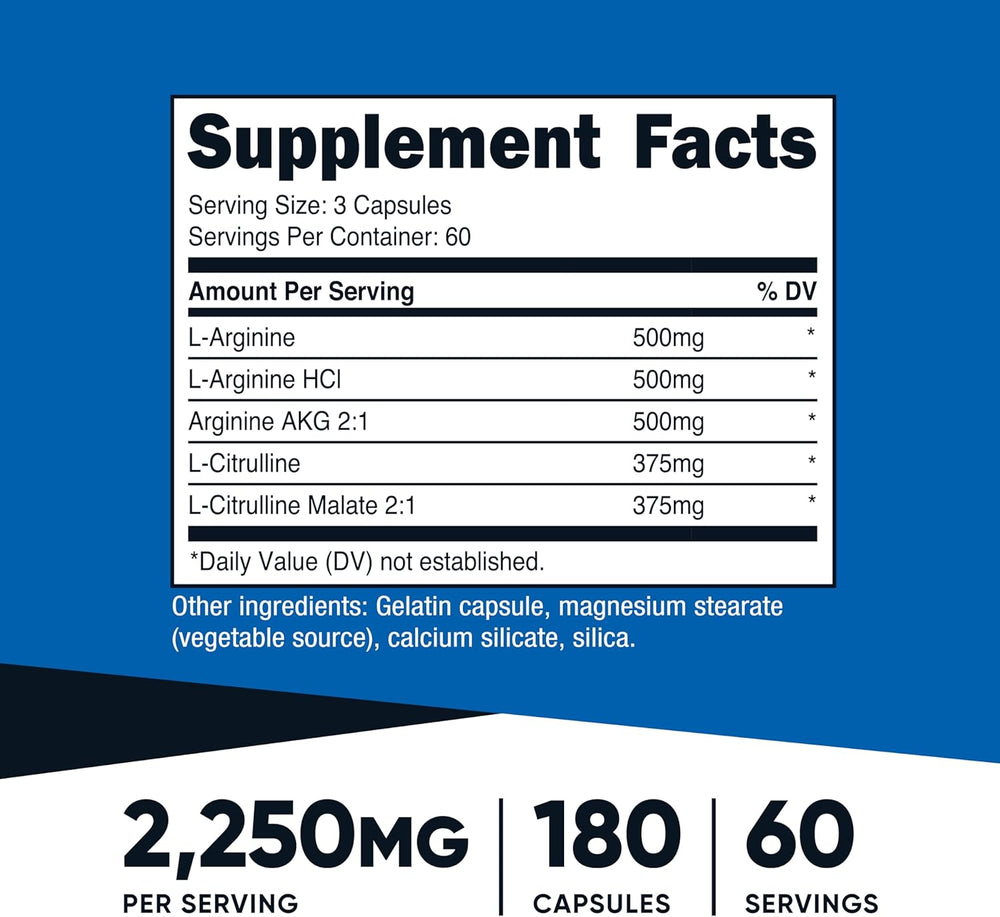 Nitric Oxide Energy Boost