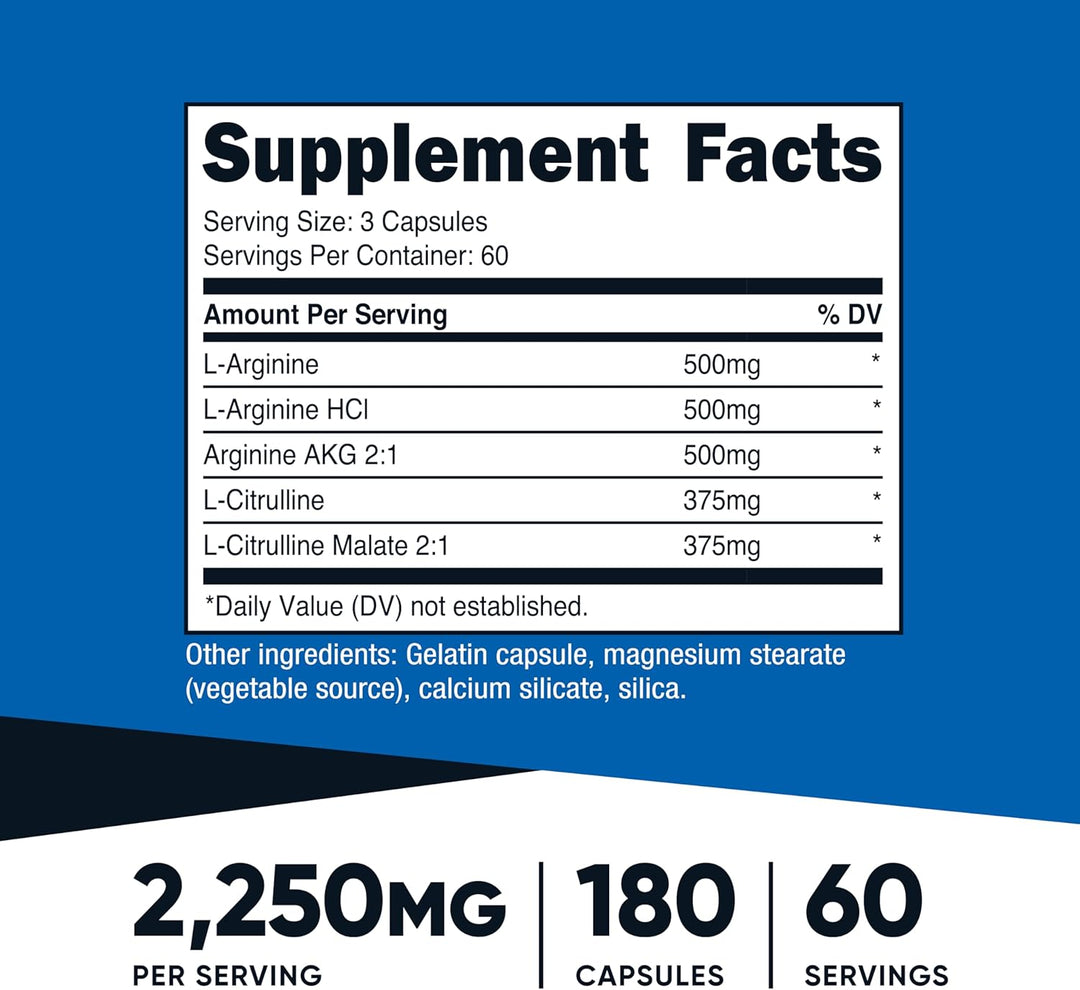 Nitric Oxide Energy Boost