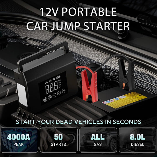 Ultimate Car Rescue Kit