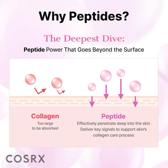 Pink Peptides Eye Rejuvenators