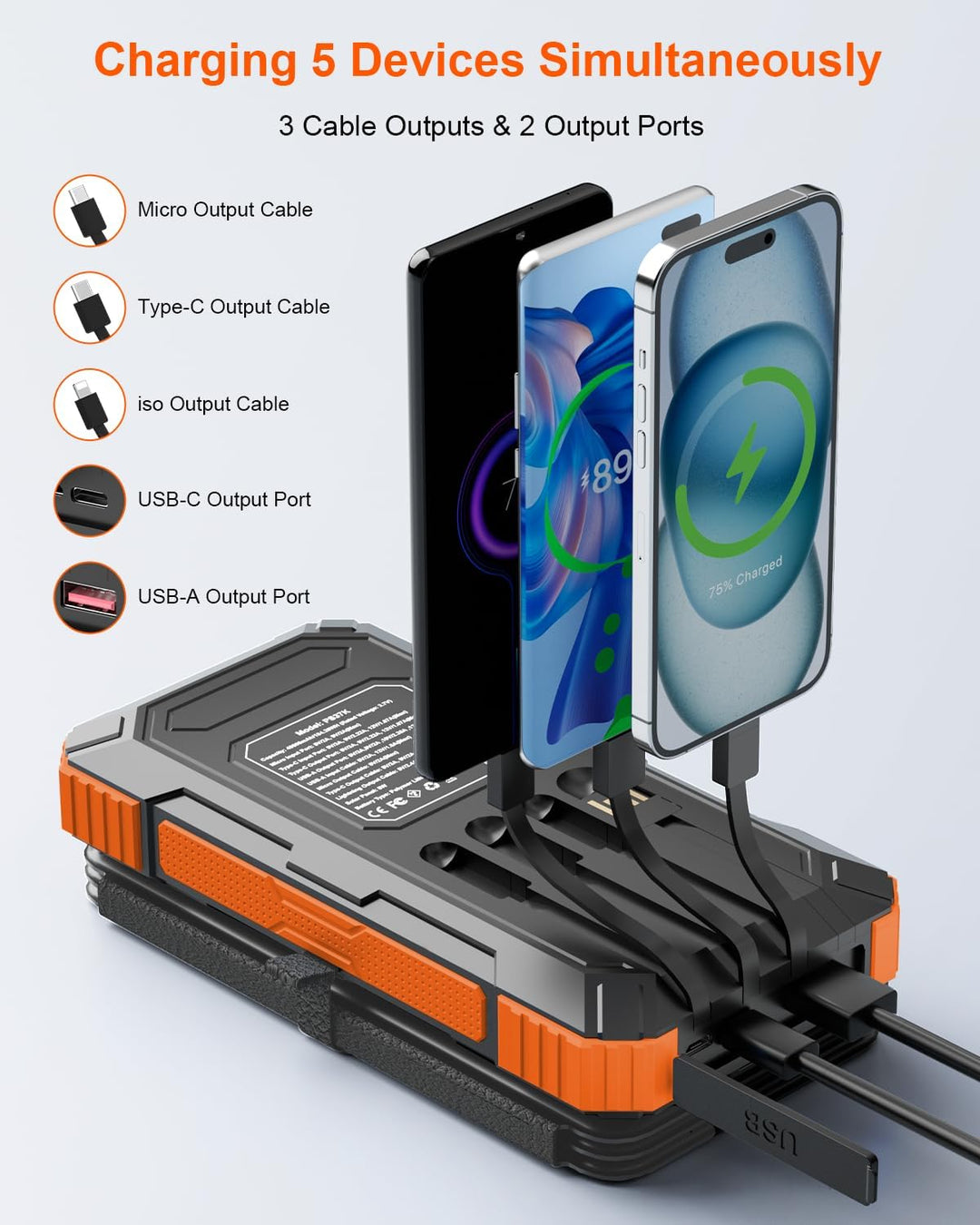 Ultimate Solar Power Companion