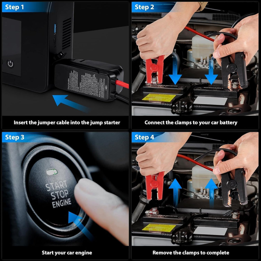 Ultimate Car Rescue Kit