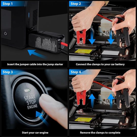 Ultimate Car Rescue Kit
