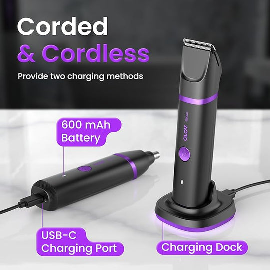 SmoothShave Grooming Kit for Men