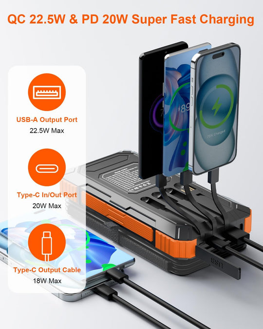 Ultimate Solar Power Companion
