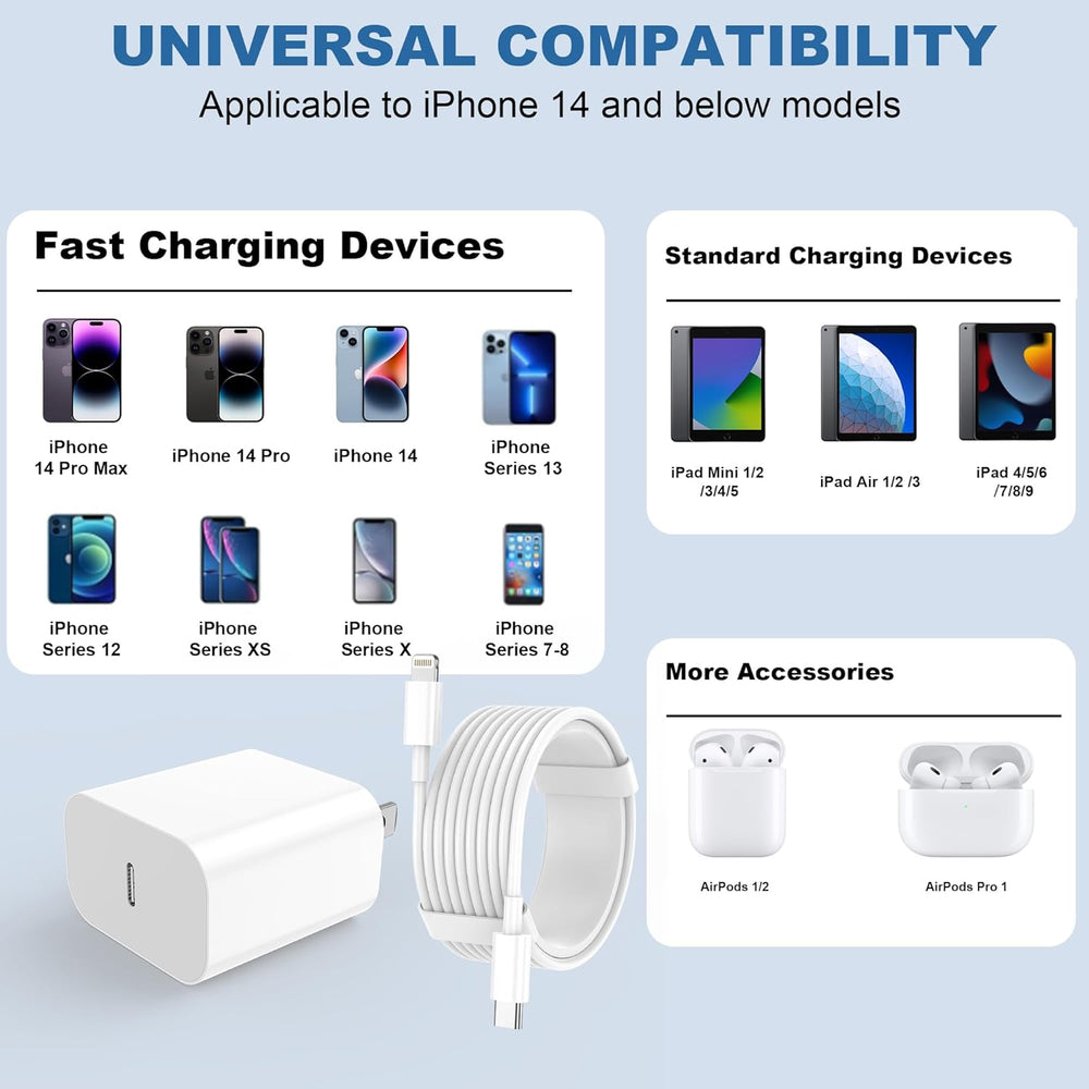 Speedy Charge Duo Pack