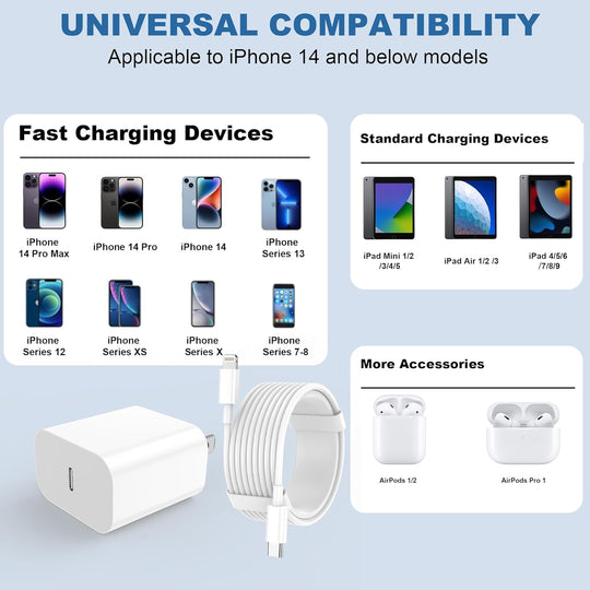 Speedy Charge Duo Pack